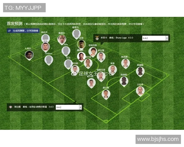 【深度解析】欧冠近况+未来走势预测