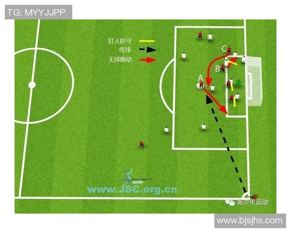 足球战术创新:高位逼抢与反击结合技巧 足球战术创新:高位逼抢与反击结合技巧