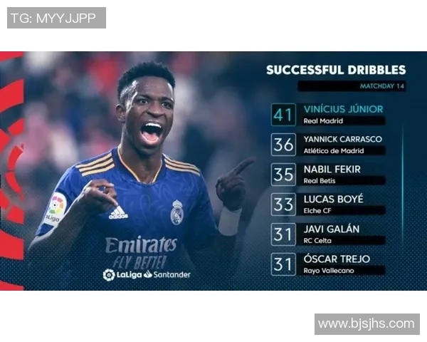 数据揭示:维尼修斯本赛季表现起伏不定 数据揭示:维尼修斯本赛季表现起伏不定