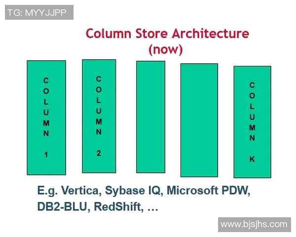 预测：巴萨胜率几何？数据模型告诉你答案